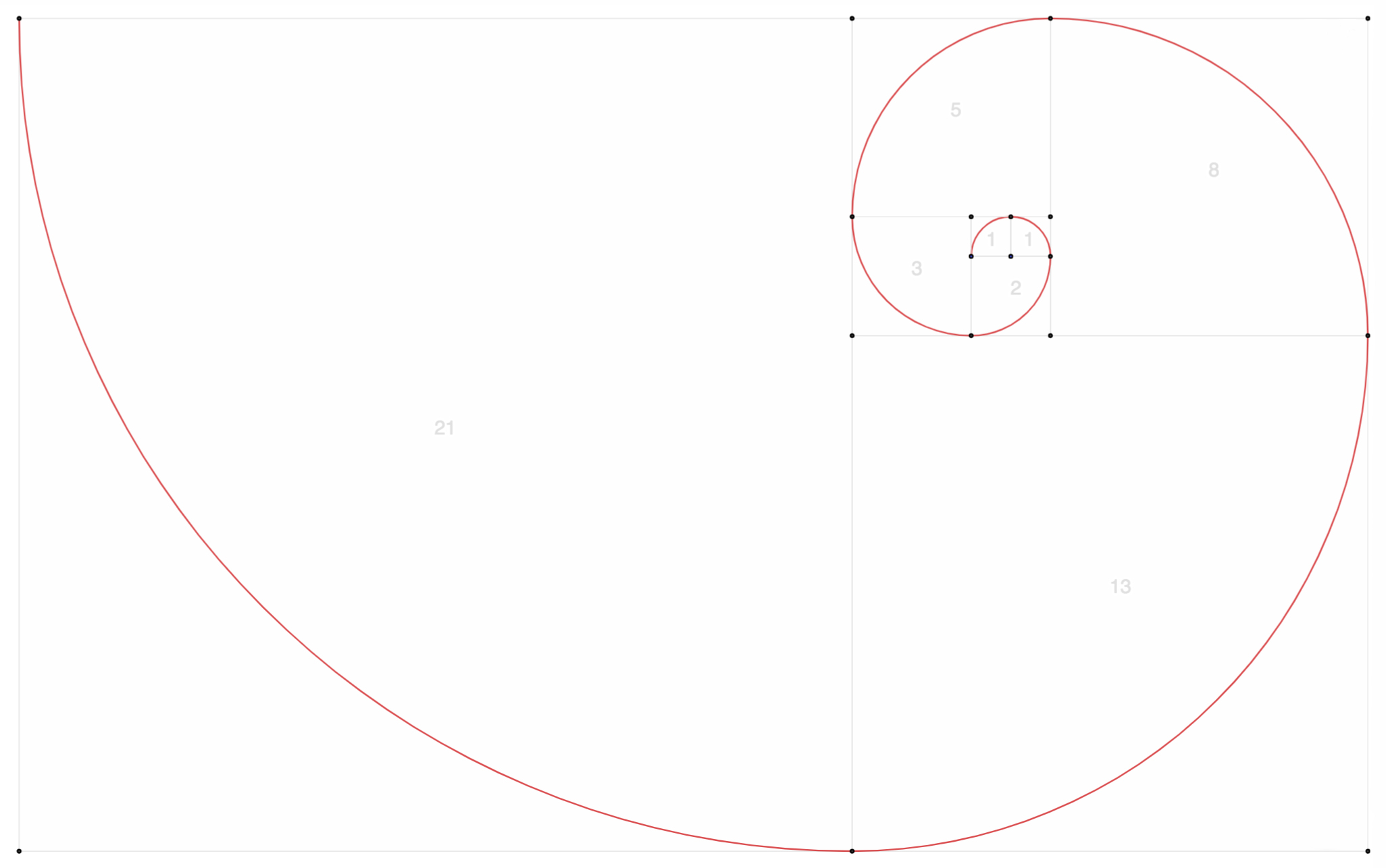 spirale_numeri_fibonacci